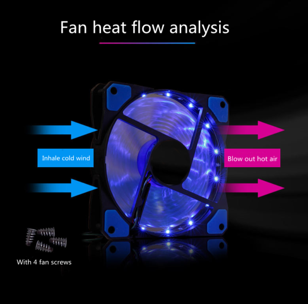 H7a750a5731b341cbae112d086381d173z.png Factory Supply 120mm Hydraulic Bearing PC Case Fan – 15 LED Silent 12cm Cooling Fan for Computer Cases