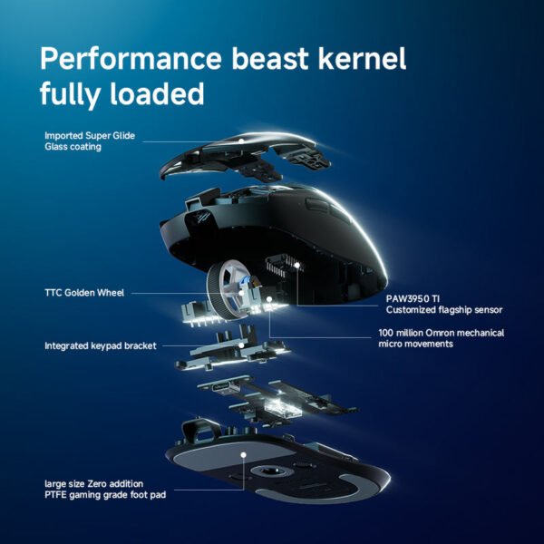 MCHOSE A7V2 Ultra High-End Lightweight Wireless Mouse – Gaming, E-sports & Office with Three-Mode Connection