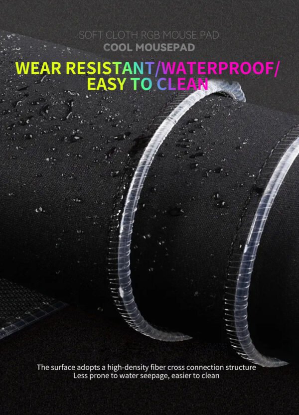 RGB LED Gaming Mouse Pad – Soft Non-Slip Rubber Mat with Dynamic Lighting for Keyboard & Computer Accessories