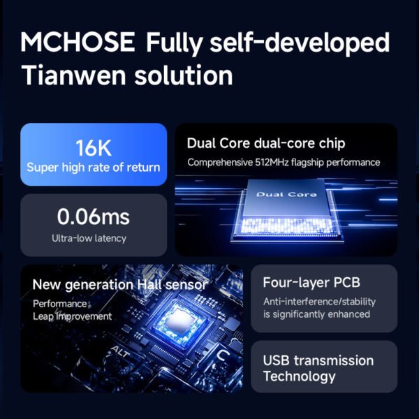 Had3f4c35a1104fa48e47d2396670c727p.jpg MCHOSE Ace68 Turbo All-Aluminum Magnetic Switch Keyboard – 68 Keys, 16K Response Rate, Customizable, Hot-Swappable