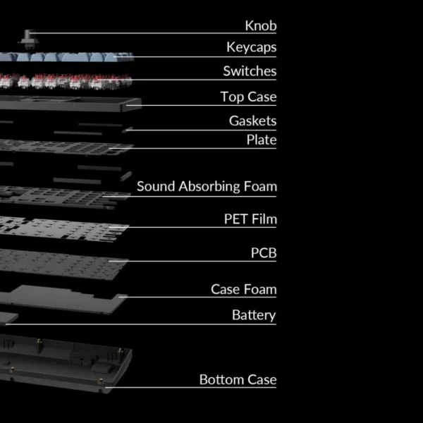 my-11134207-7r98z-lxgq8did4wh6d1.webp Keychron V6 Max QMK/VIA Wireless Custom Mechanical Keyboard – 100% Trimode, Hot-Swappable, Gasket Design