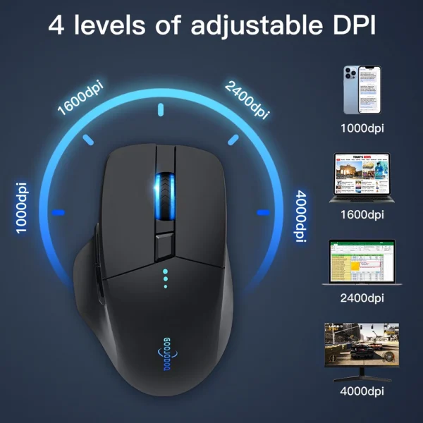 GOOJODOQ 2.4GHz Ergonomic Scrolling Bluetooth Wireless Mouse
